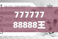 77777788888王中王跟新奥今天最新准确消息，战略释义、专家解析解释与落实,留心欺诈性营销