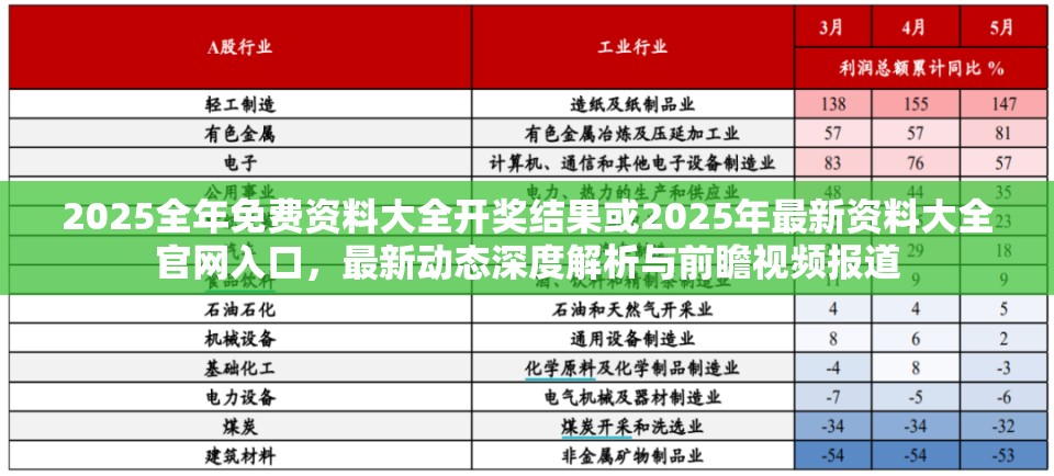 2025全年免费资料大全开奖结果或2025年最新资料大全官网入口，最新动态深度解析与前瞻视频报道