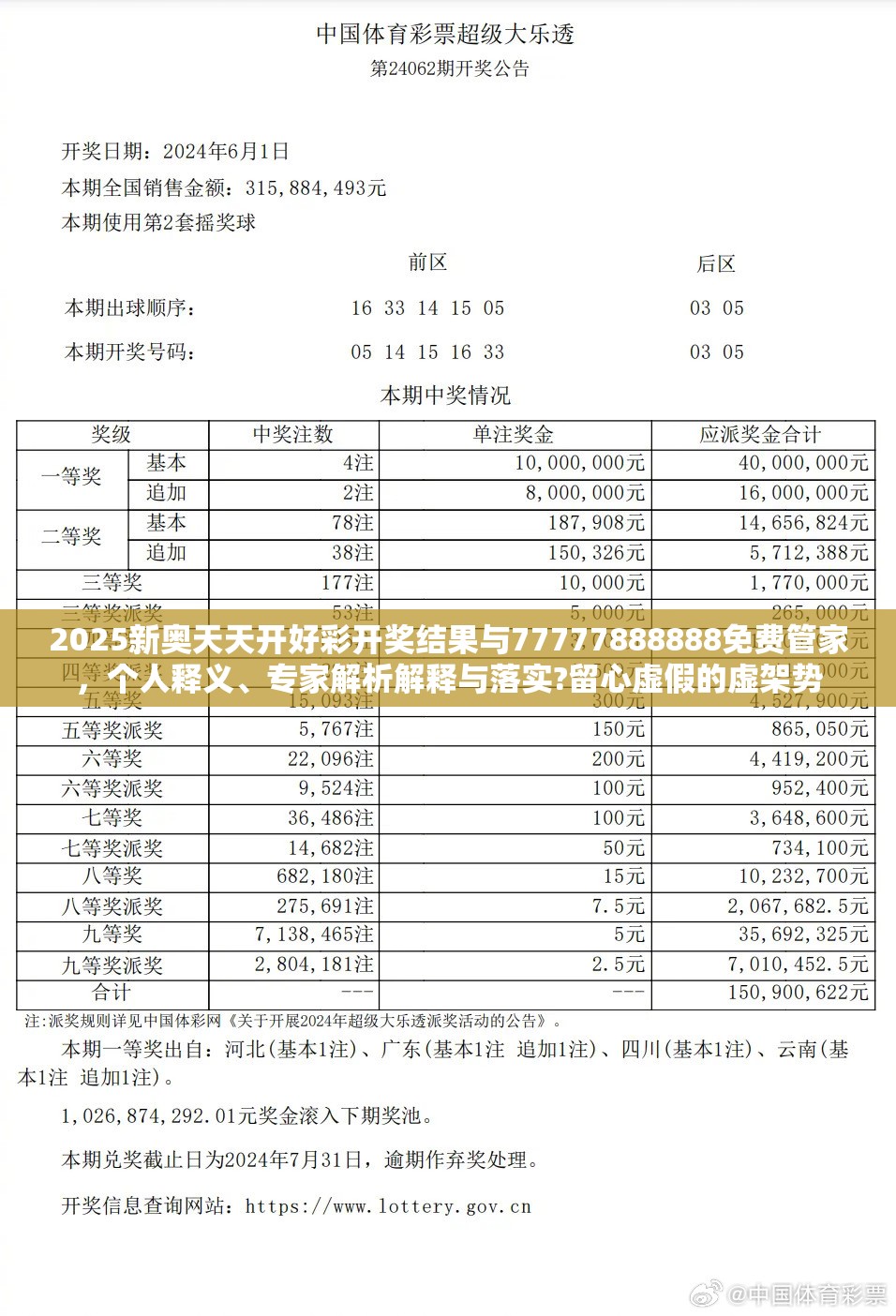 2025新奥天天开好彩开奖结果与77777888888免费管家，个人释义、专家解析解释与落实?留心虚假的虚架势