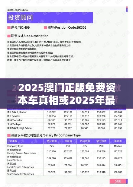 康复 第8页