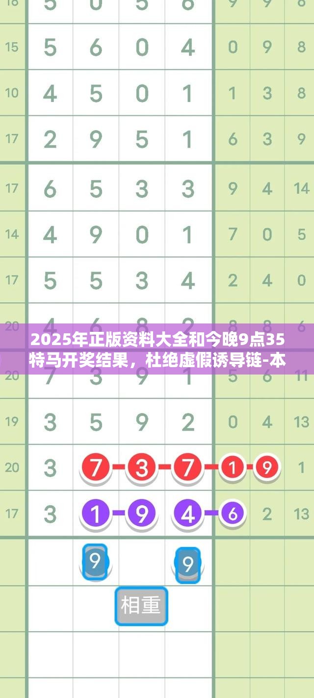 2025年正版资料大全和今晚9点35特马开奖结果，杜绝虚假诱导链-本质释义、专家解析解释与落实