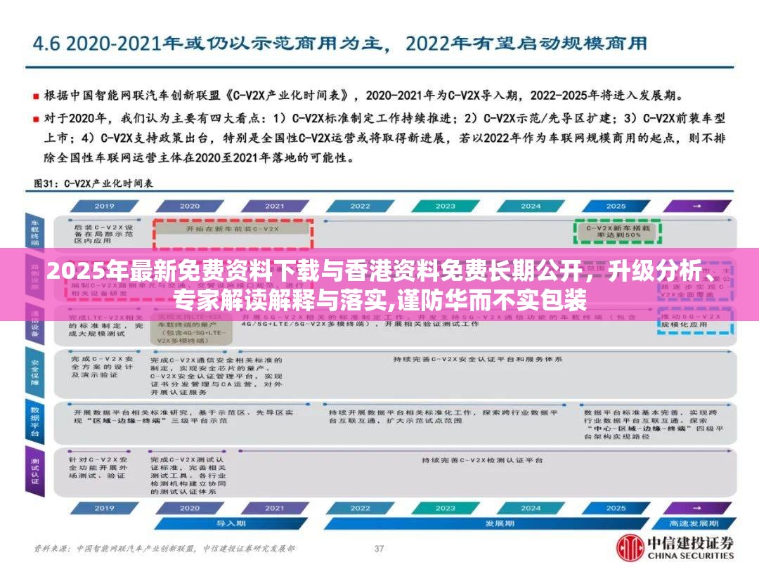 2025年最新免费资料下载与香港资料免费长期公开，升级分析、专家解读解释与落实,谨防华而不实包装