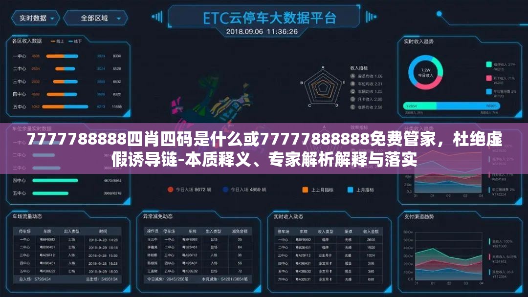 7777788888四肖四码是什么或77777888888免费管家，杜绝虚假诱导链-本质释义、专家解析解释与落实