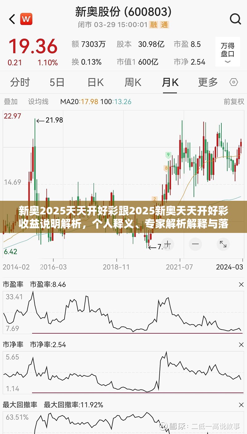 新奥2025天天开好彩跟2025新奥天天开好彩收益说明解析，个人释义、专家解析解释与落实?留心虚假的虚架势