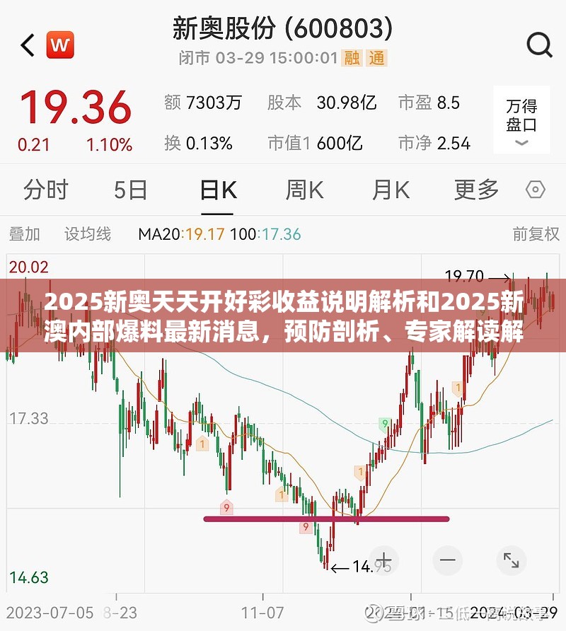 专科医院 第5页