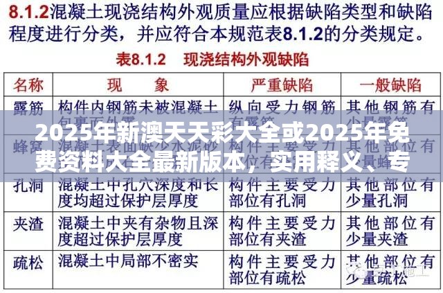 2025年新澳天天彩大全或2025年免费资料大全最新版本，实用释义、专家解读解释与落实-拒绝欺骗性承诺