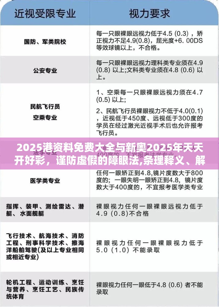 2025港资料免费大全与新奥2025年天天开好彩，谨防虚假的障眼法,条理释义、解释与落实