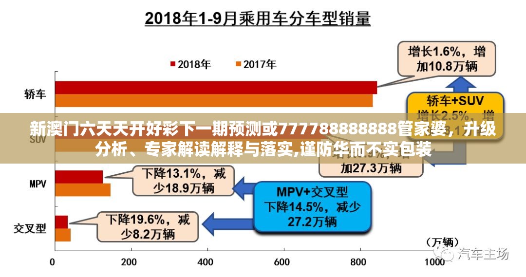 新澳门六天天开好彩下一期预测或777788888888管家婆，升级分析、专家解读解释与落实,谨防华而不实包装