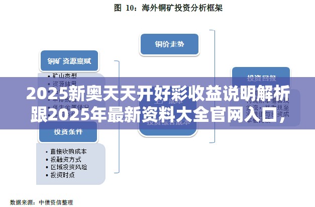 2025新奥天天开好彩收益说明解析跟2025年最新资料大全官网入口，基础释义、专家解析解释与落实?杜绝虚假诱导词