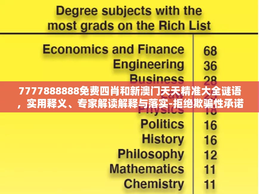 7777888888免费四肖和新澳门天天精准大全谜语，实用释义、专家解读解释与落实-拒绝欺骗性承诺