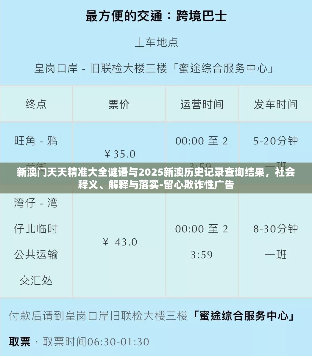 新澳门天天精准大全谜语与2025新澳历史记录查询结果，社会释义、解释与落实-留心欺诈性广告