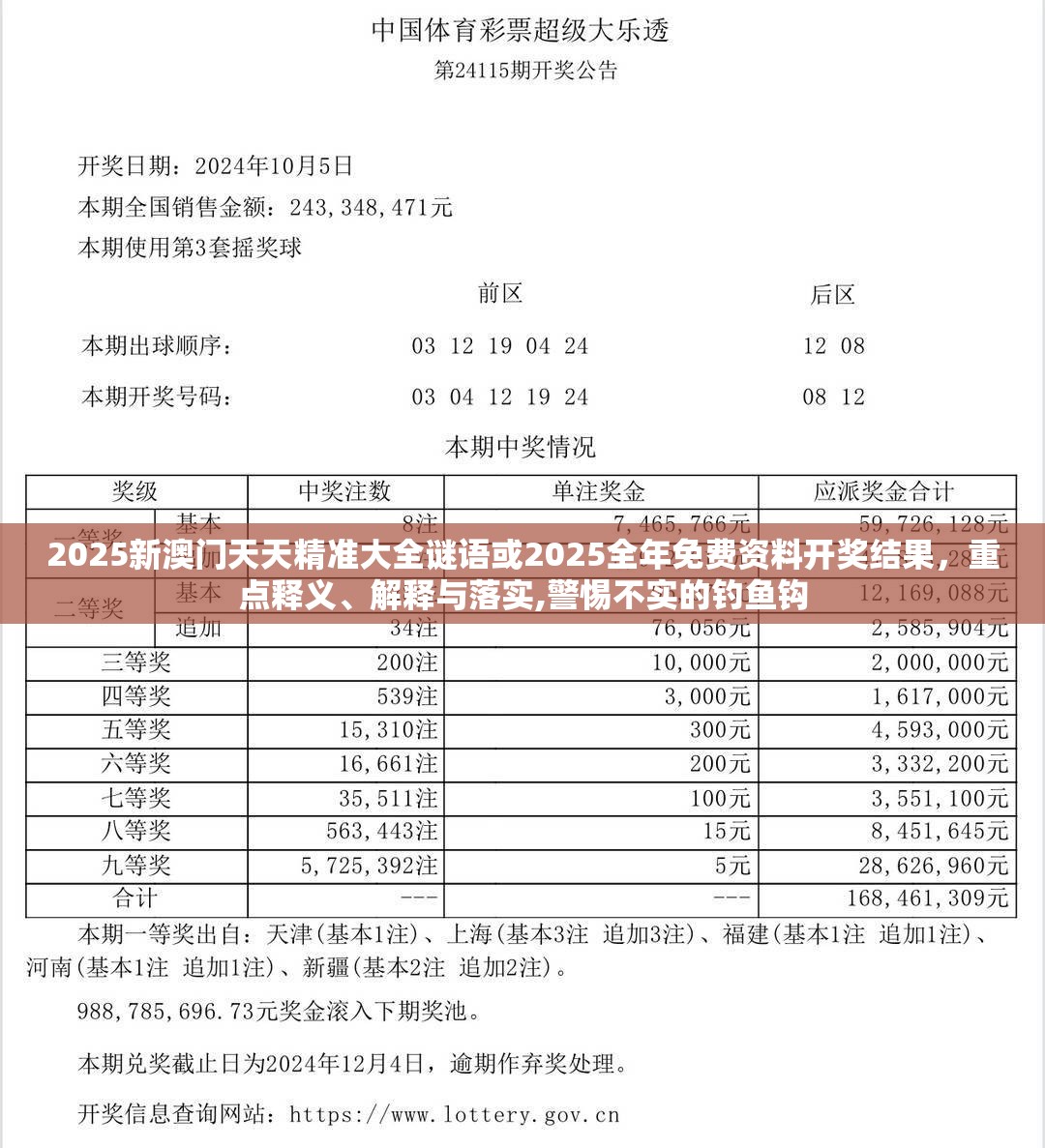 2025新澳门天天精准大全谜语或2025全年免费资料开奖结果，重点释义、解释与落实,警惕不实的钓鱼钩