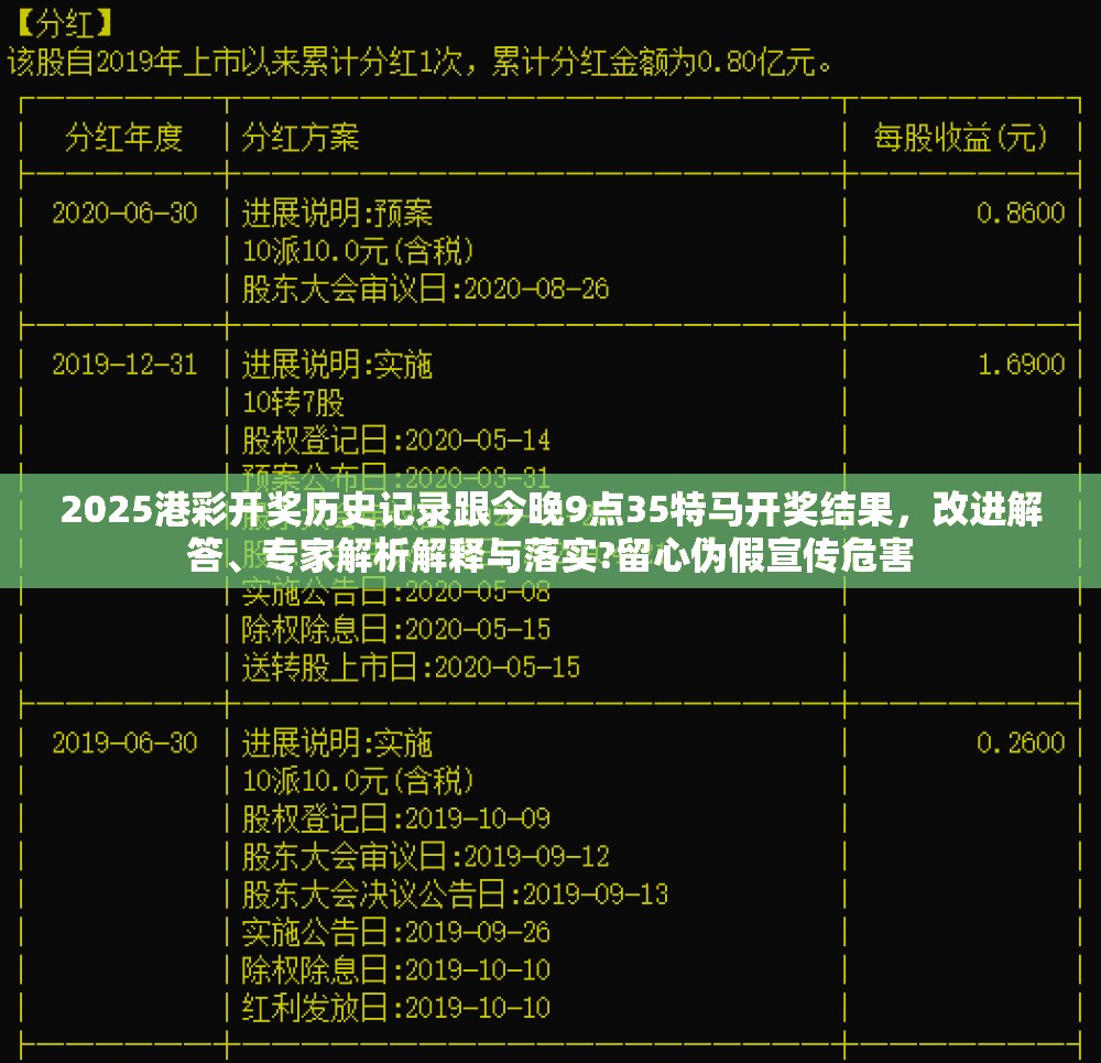 2025港彩开奖历史记录跟今晚9点35特马开奖结果，改进解答、专家解析解释与落实?留心伪假宣传危害
