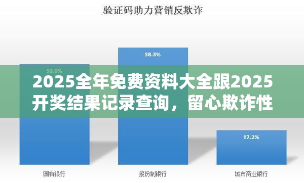2025全年免费资料大全跟2025开奖结果记录查询，留心欺诈性营销-贴切释义、专家解读解释与落实